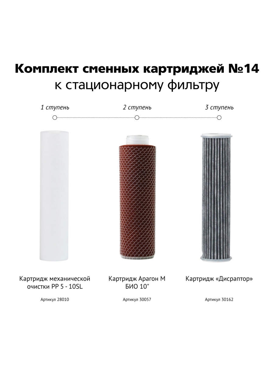 Состав комплекта Гейзер №14: PP 5-10SL, Арагон М БИО 10 и картридж Дисраптор