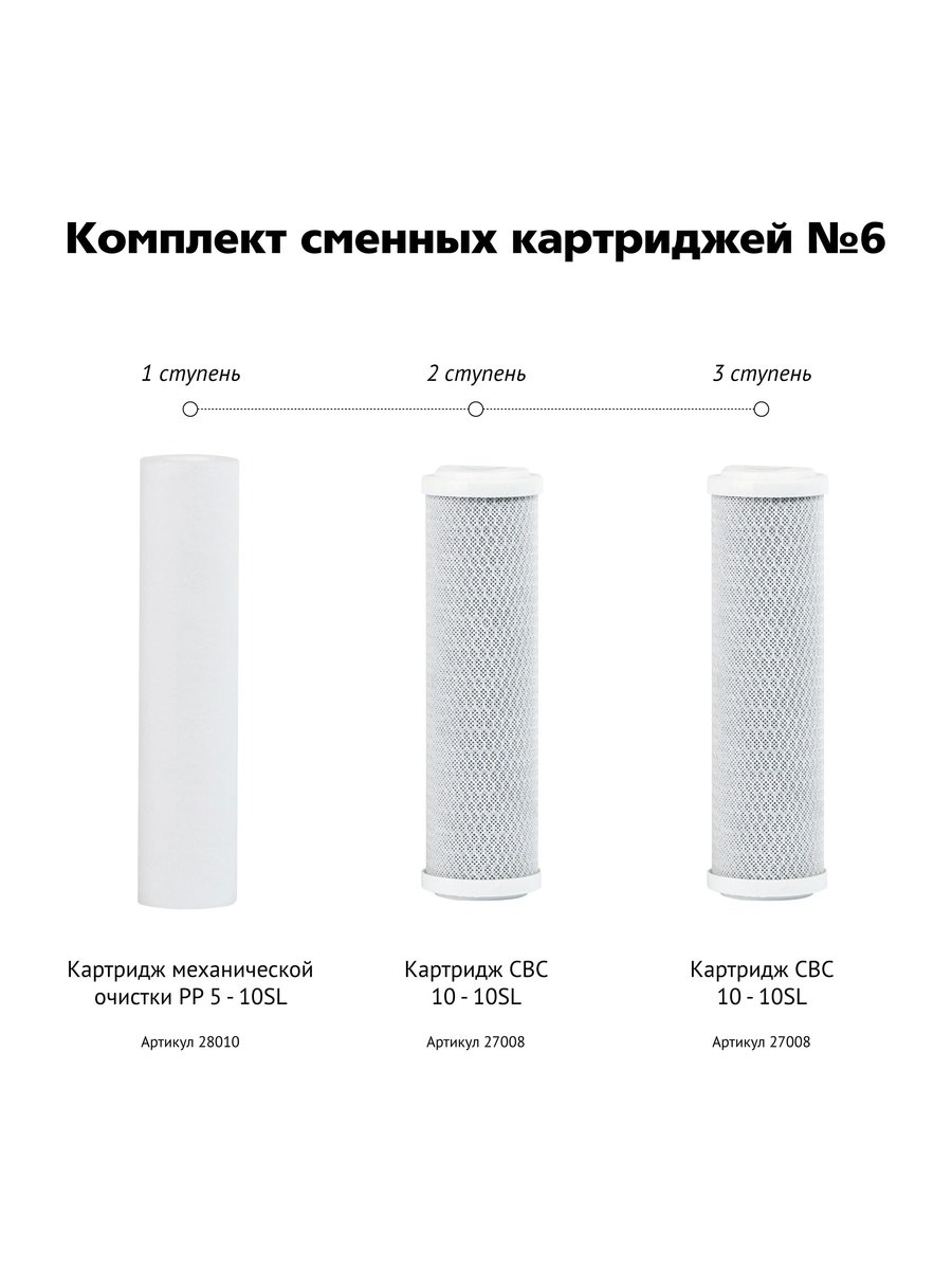 Состав набора Гейзер №6: картридж PP 5-10SL и два угольных картриджа CBC 10-10SL