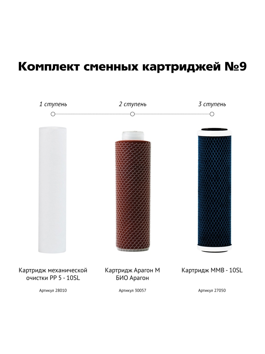 Состав набора Гейзер №9: картриджи PP 5-10SL, Арагон М БИО и ММВ-10SL